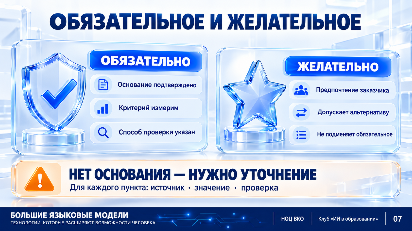 Разделение обязательных требований и предпочтений заказчика.